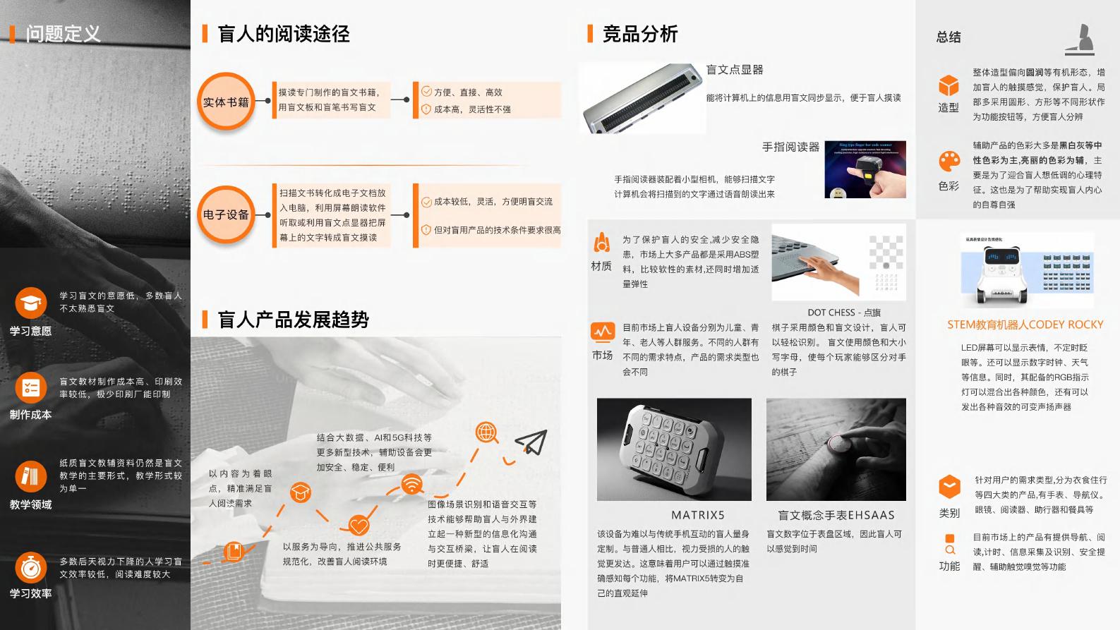 盲人辅助阅读机 — 第 2 页