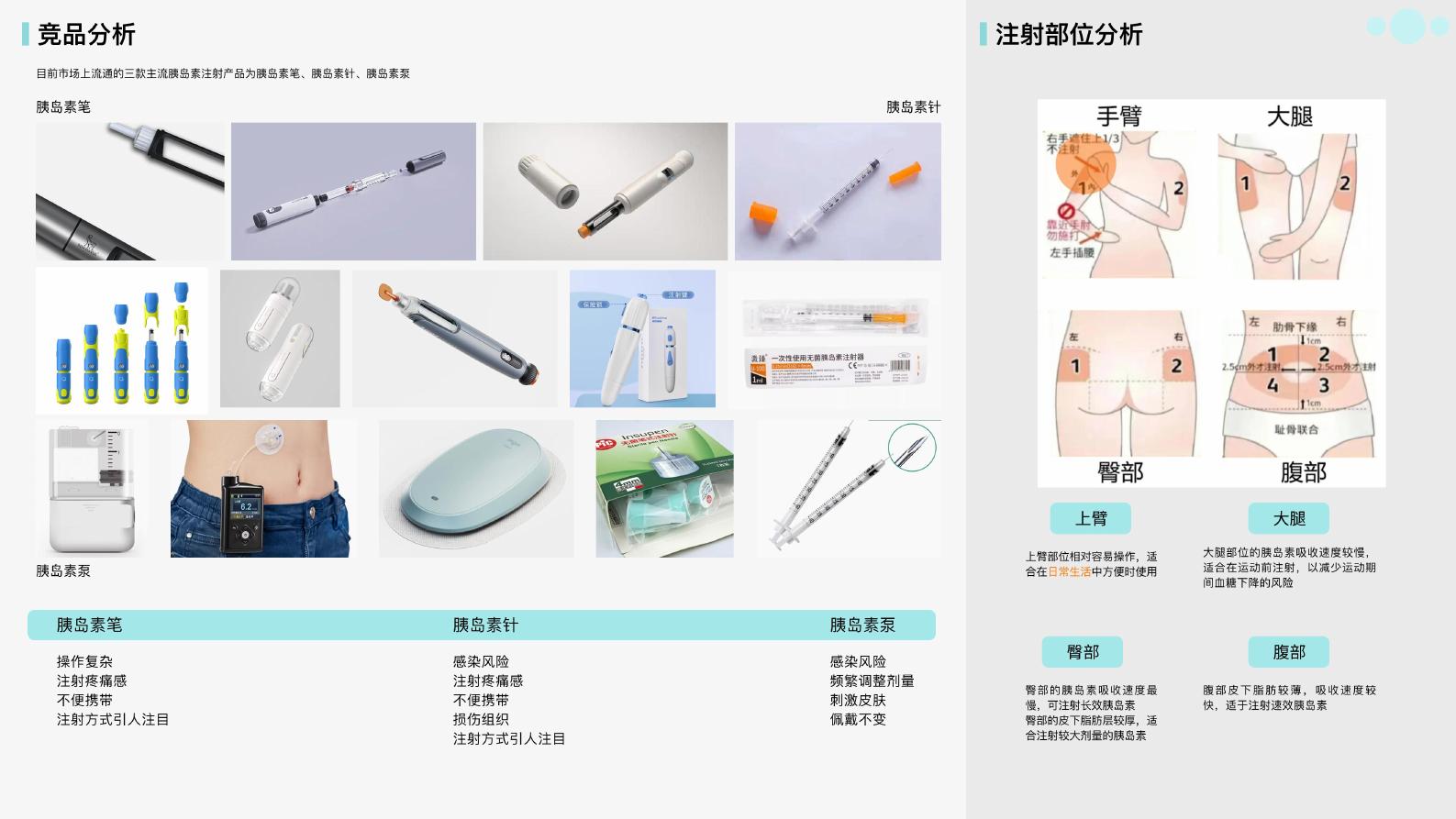 Sereni-Band 穿戴式胰岛素注射器 — 第 3 页